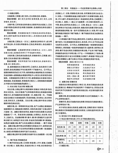 高中生物必记结论100点 巧记三年核心知识 共10部分 附计算公式