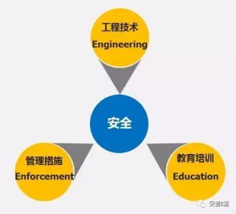 如何有效规避查重机制的安全风险