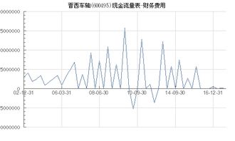 晋西车轴的介绍