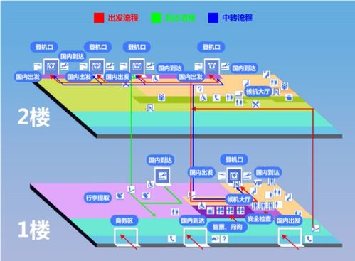 威海机场大巴（威海机场大巴电话客服电话） 第1张