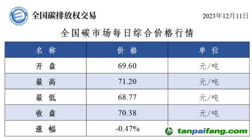 hbt价格今日行情,hnt价格今日行情