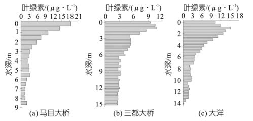 辩论题：房比股的价值高，我是正方，房的价值高。需要写一辩的阐述观点！急求各位大神学霸！