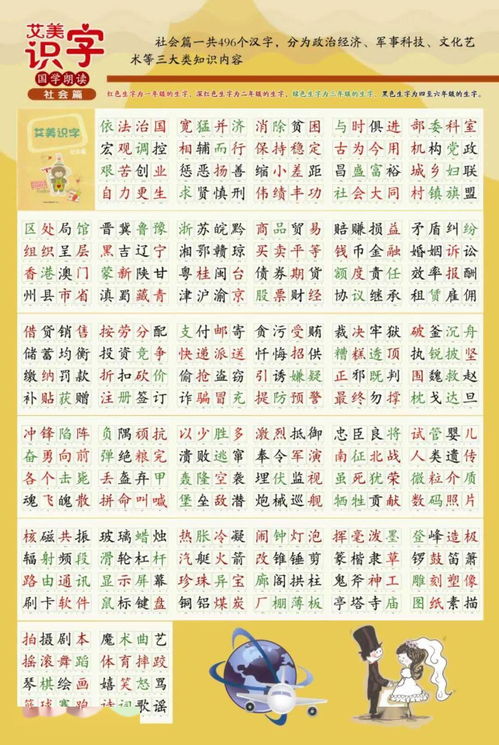 艾美识字系列 2000个常用汉字