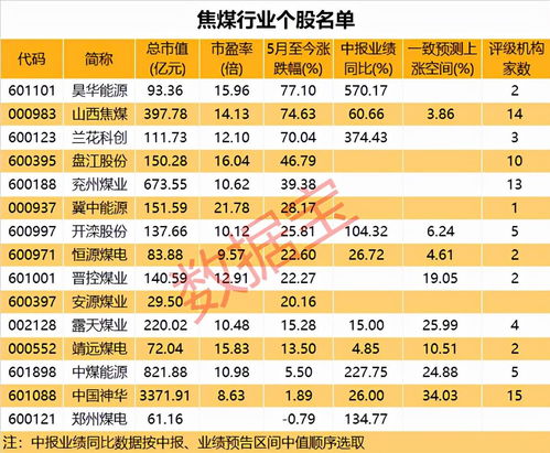 大家好，002024这个股点？多少钱入好啊？现在这个大环境入还是不入好？