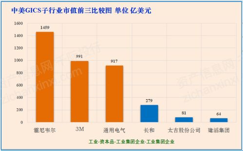 我想问一下有谁知道太行机械工业公司着么样啊？