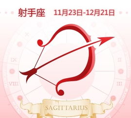 阴历11月13是什么星座 1984年阴历11月13是什么星座