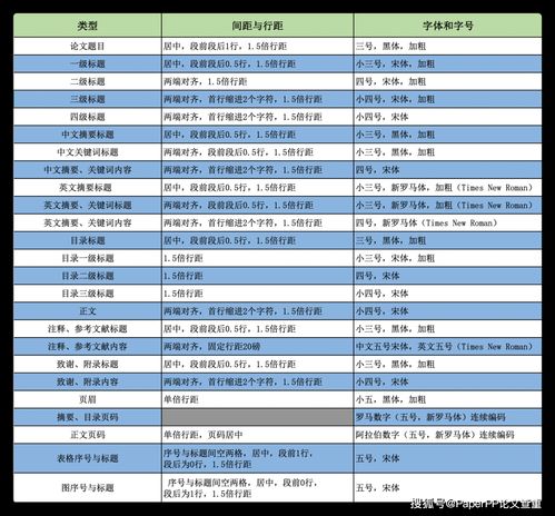 论文检测软件免费下载 PP论文检测查重助手1.33绿色版 