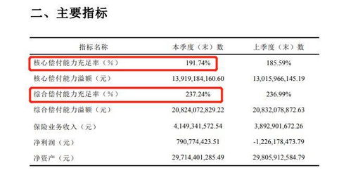 信泰保险可靠吗(信泰爱保险可靠吗)