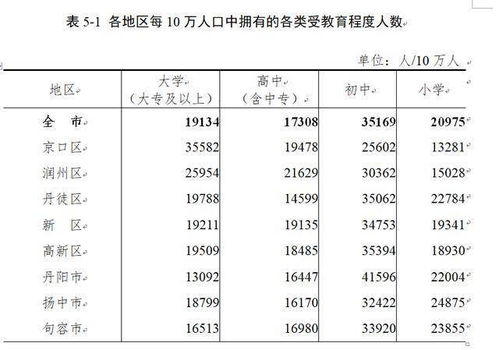 关于微商城 重百云购 停机维护的通知 