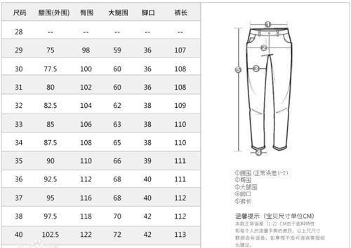 股票中尺s l(6，12，24)是什么意思