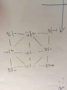 4×7表示什么意思