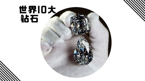 世界十大钻石竟发现于国内,五一一起来看看这些钻石为何如此珍贵