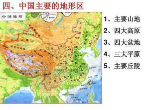 求图片 地理中国地形图 四大高原,三大平原,三大丘陵,四大盆地 