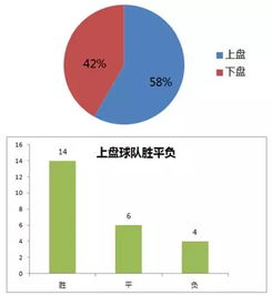 欧洲杯淘汰赛小组第三怎么分配奖金（欧联杯小组赛奖金分配） 第1张