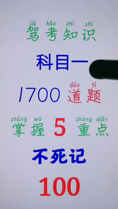 科目一图标题 