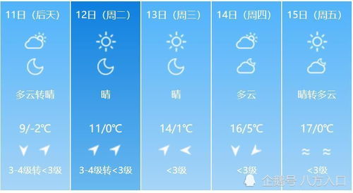 江西气温多少度气  第1张