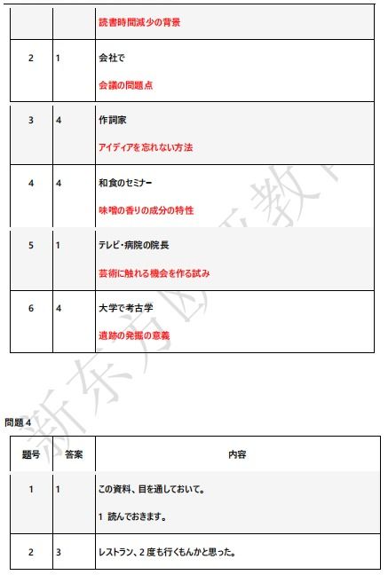 日语n1考试的时间 信息评鉴中心 酷米资讯 Kumizx Com