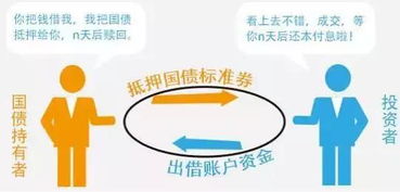 股票怎样从别的证券公司转托管到其他证券公司？