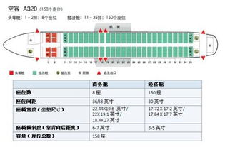 南方航空空客320飞机哪里靠厕所 