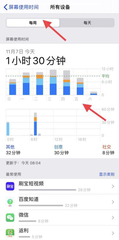苹果手机怎么看前一天的屏幕使用时间