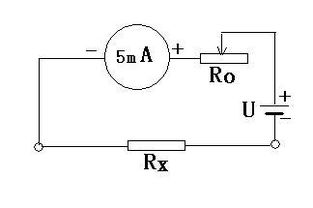 ZGF 60kv/5mA，这个5mA是什么意思？与泄漏电流量程什么关系？区别在哪？矿缆检测一般要买设么规格的ZGF呢