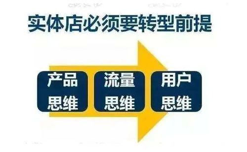 即将告别2020 2021来临,实体店该如何做引流活动