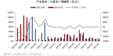 公司大股东集体终止减持计划，新规效力初显