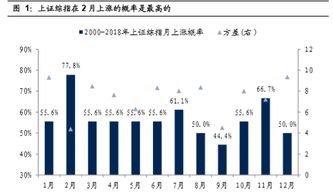 有没有人来说说国信证券这个公司的性质，我要具体的