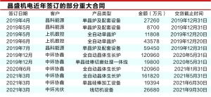 昊方机电需要人吗?工作时间多长时间。工作待遇