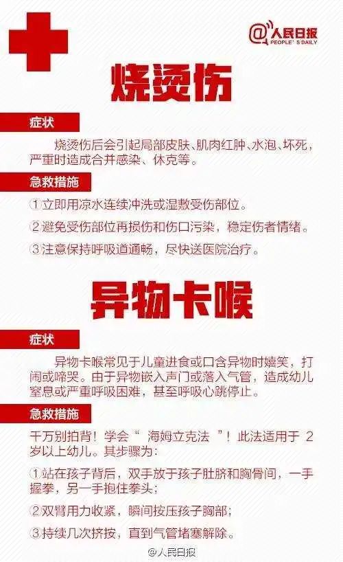 你能帮我预测下明天同仁堂的涨势吗？