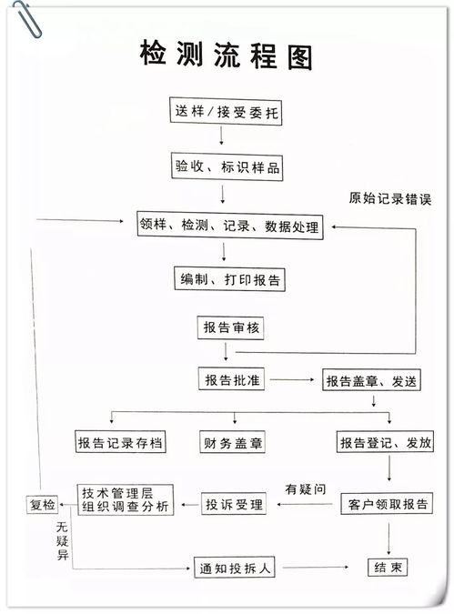 首家海南黄花梨司法鉴定中心在中国热科院成立,鉴定结论可具法律效力