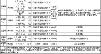 医卫类培训方案范文;消防师培训机构哪个好？