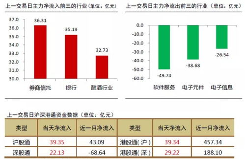 欧美股市3月25日停盘?