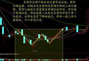 股票跌到谷底会反弹吗，如果投的钱一直放那 会涨吗