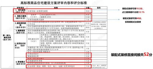 目录内容查重的常见问题及解决方案