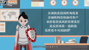 视频合众人寿反洗钱宣传.rar 