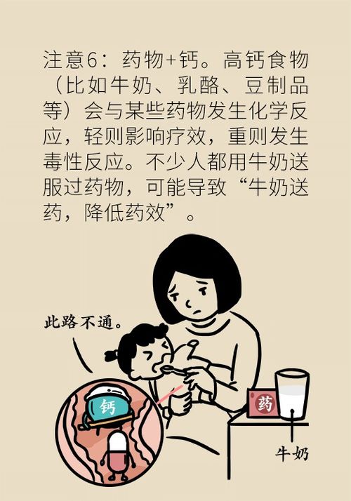 耐性是不是就吃了药无效的意思