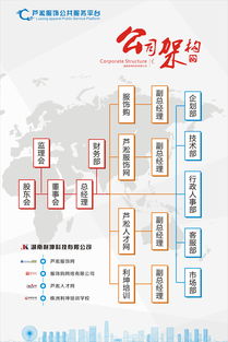 JN江南体育官方网站|电气工程图的一般特点、设计规范(图2)