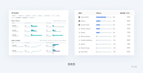 如何将股价走势图复制到WORD或EXCEL