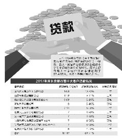 2022年我公司对一银行长期股权投资2000万元，2022年2月份收到50万分红，还要交所得税吗?如不交，应如