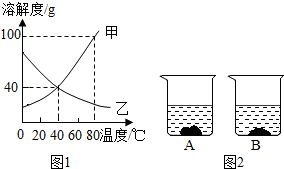 20度氯化鎂飽和溶液的溶質(zhì)質(zhì)量是多少(防火門(mén)廠家直銷(xiāo))(圖1)