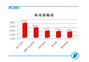 中国平安股票会重新回到140吗