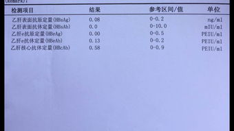 冲压三坐标报告波动多少算正常