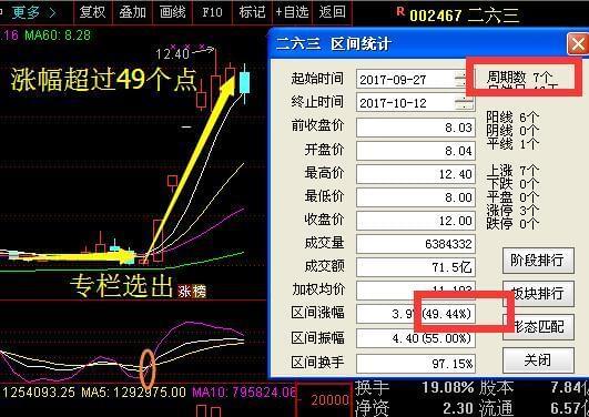 二六三股现在怎么样