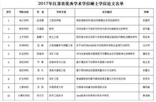 江苏省教育厅2017优秀毕业论文