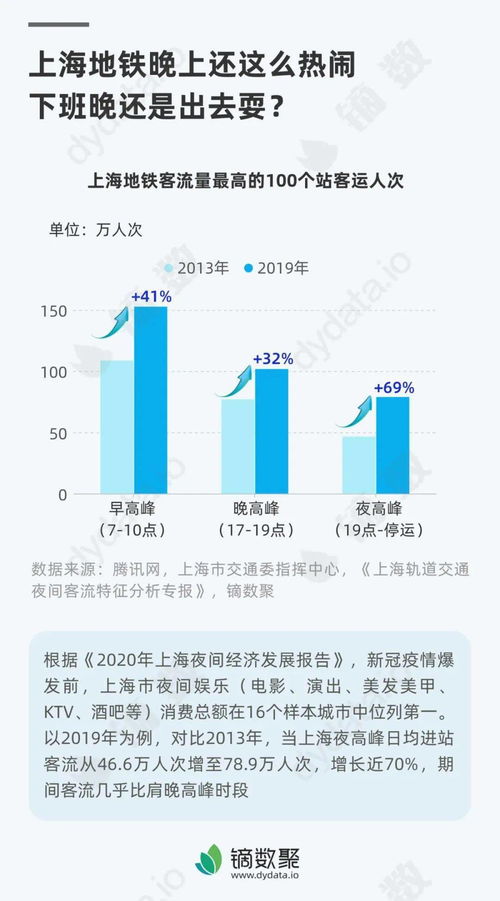 绪论查重率深度解析：高还是低？