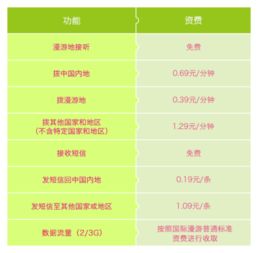 澳门三公充值·全球视角下的移动支付技术革新”