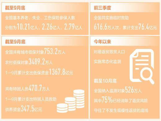 招商工作措施简报范文（豫商大会流程？）