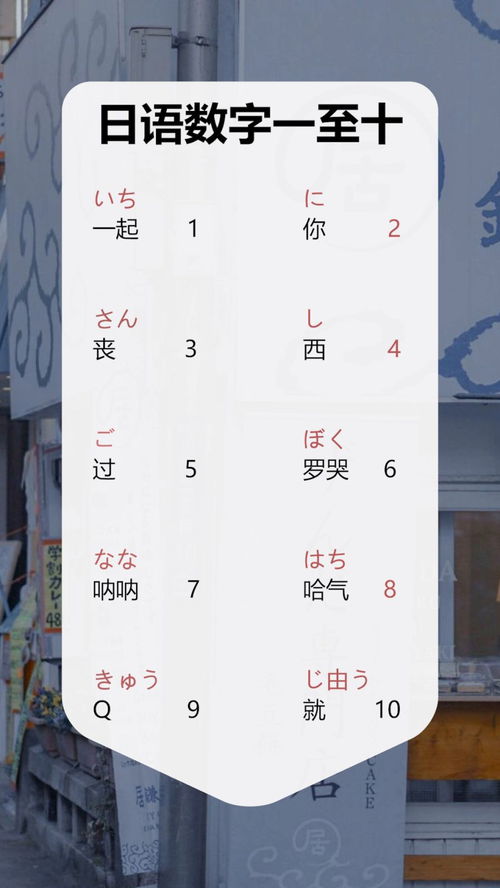 日语一到十怎么读(日语一到十怎么读视频)