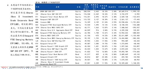 银行为什么不建议存三年定期 中国银行定期存款利率